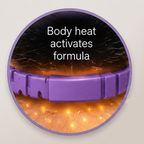 Body Heat Activates The Formula