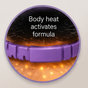 Body Heat Activates